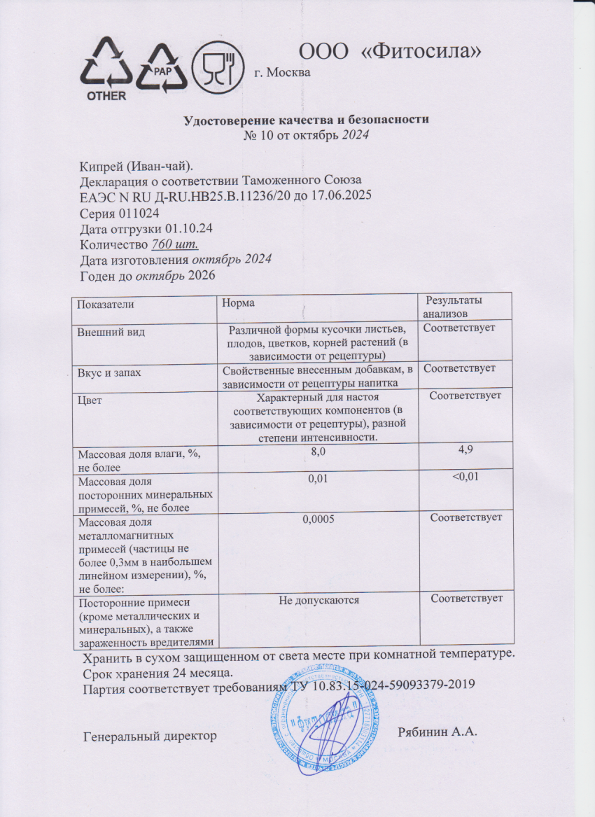 Паспорт №011024